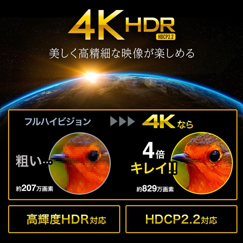 4分配 VGA-HDRSP4