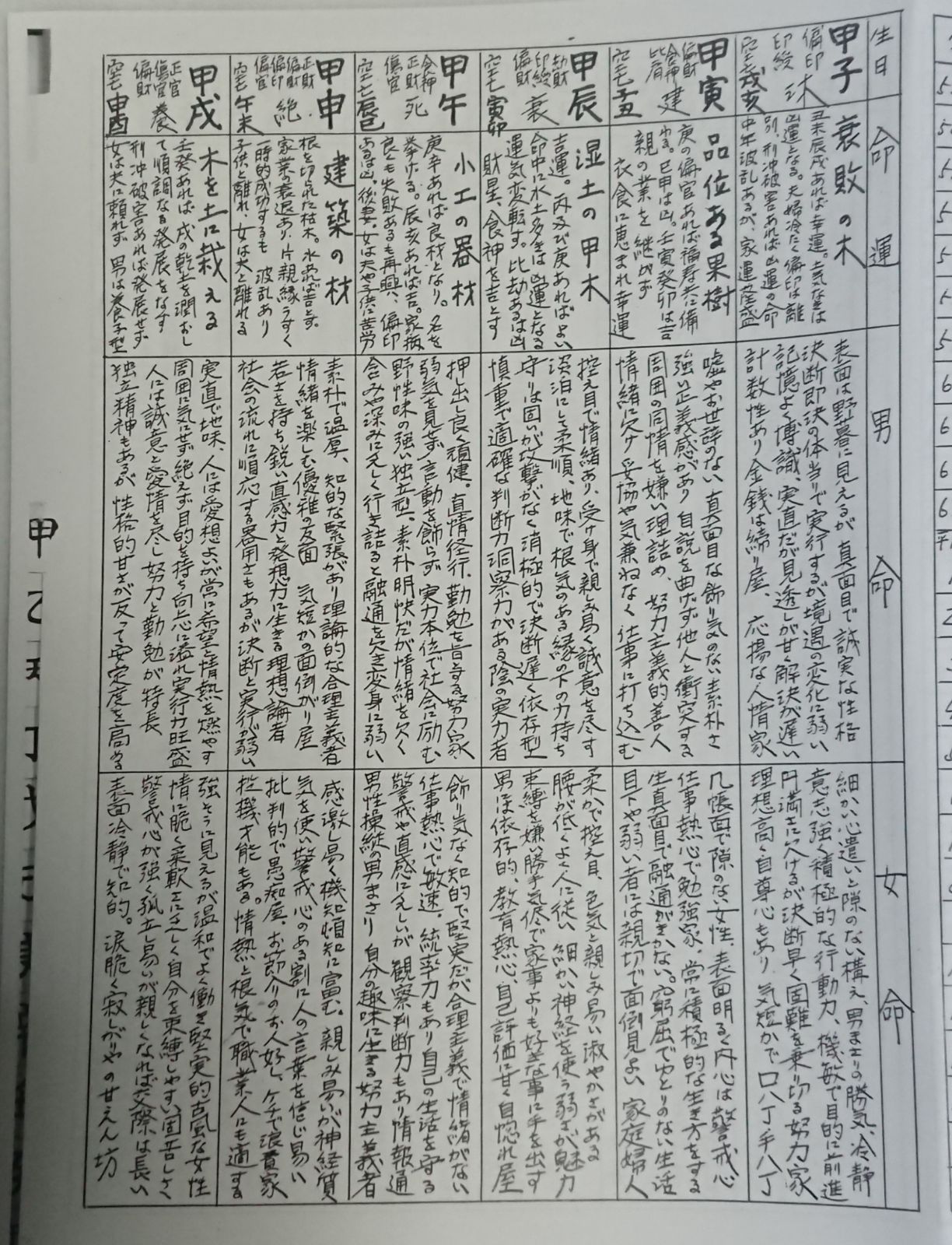 算命占法　上下セット 占い 算命術テキスト＋四柱推命 日干表セット お値打ち価格