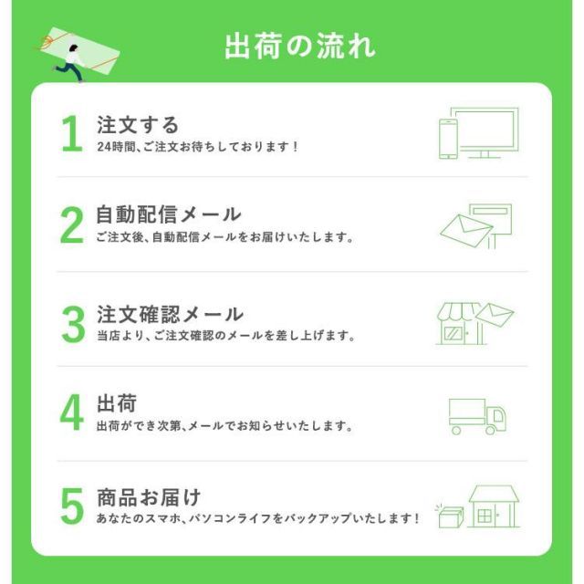 PCパーツ Acer Aspire Vero AV15-51-H76Y/F 保護 フィルム OverLay Eye Protector 9H エイサー アスパイア ヴェロ 高硬度 ブルーライトカット