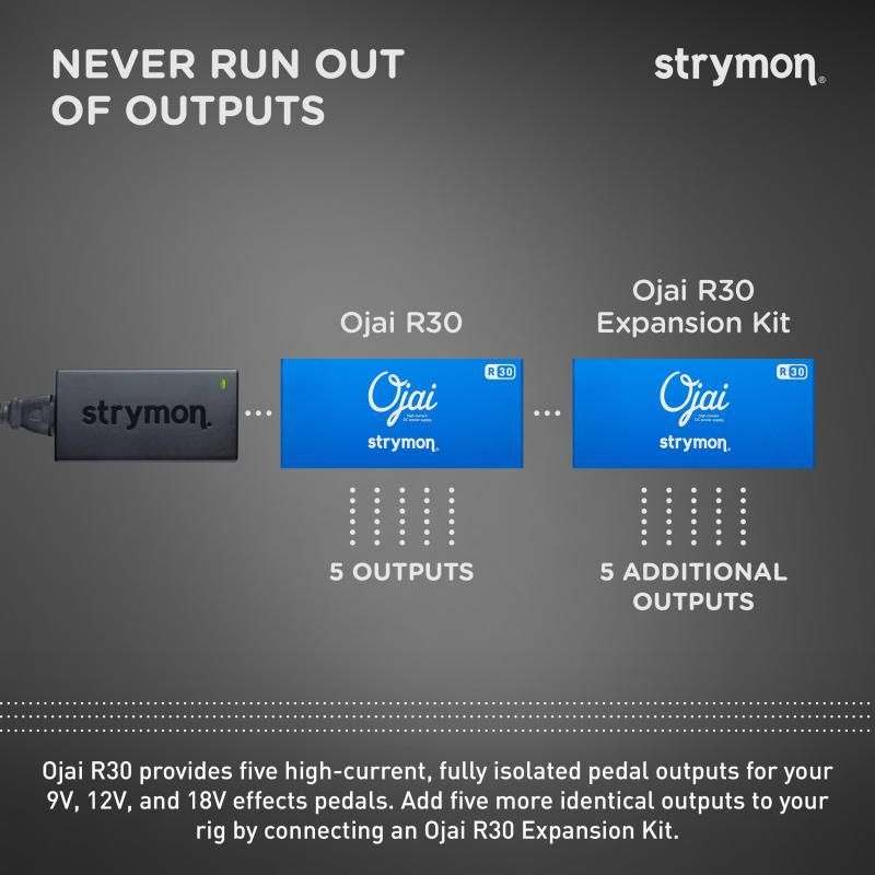 Strymon