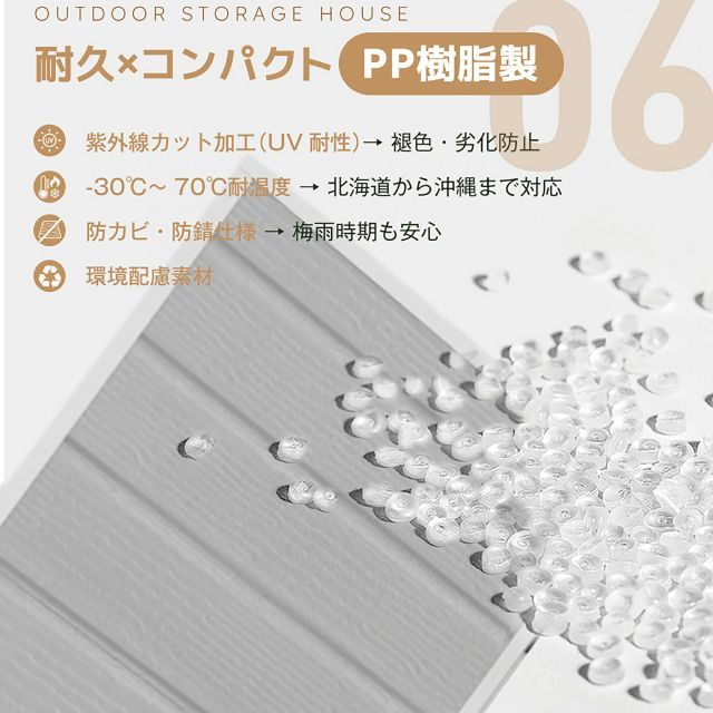ドア付き 収納ボックス