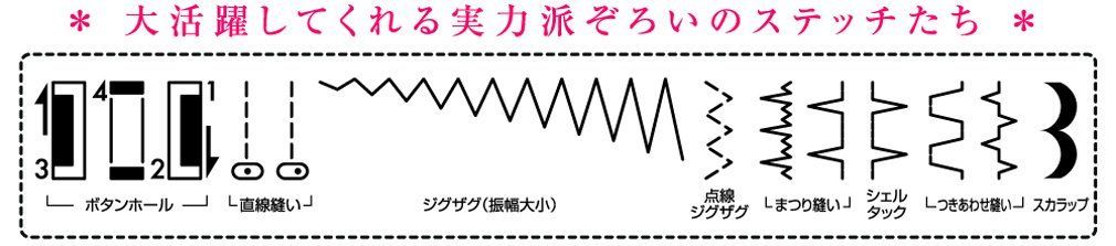 フットコントローラータイプ