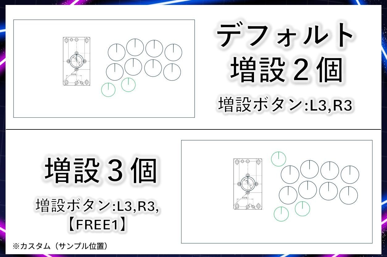 Qanba