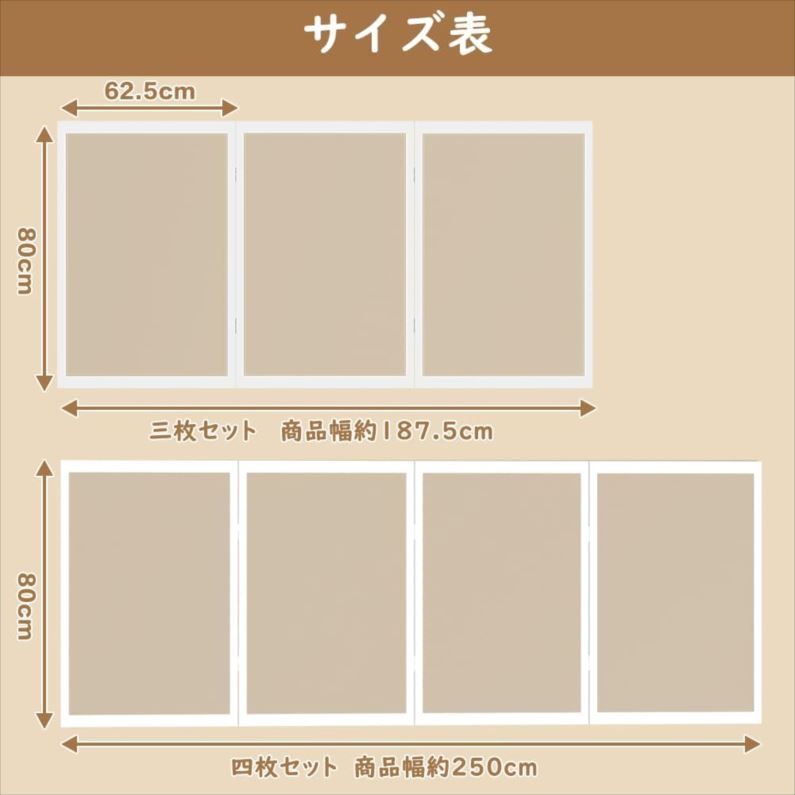置くだけ