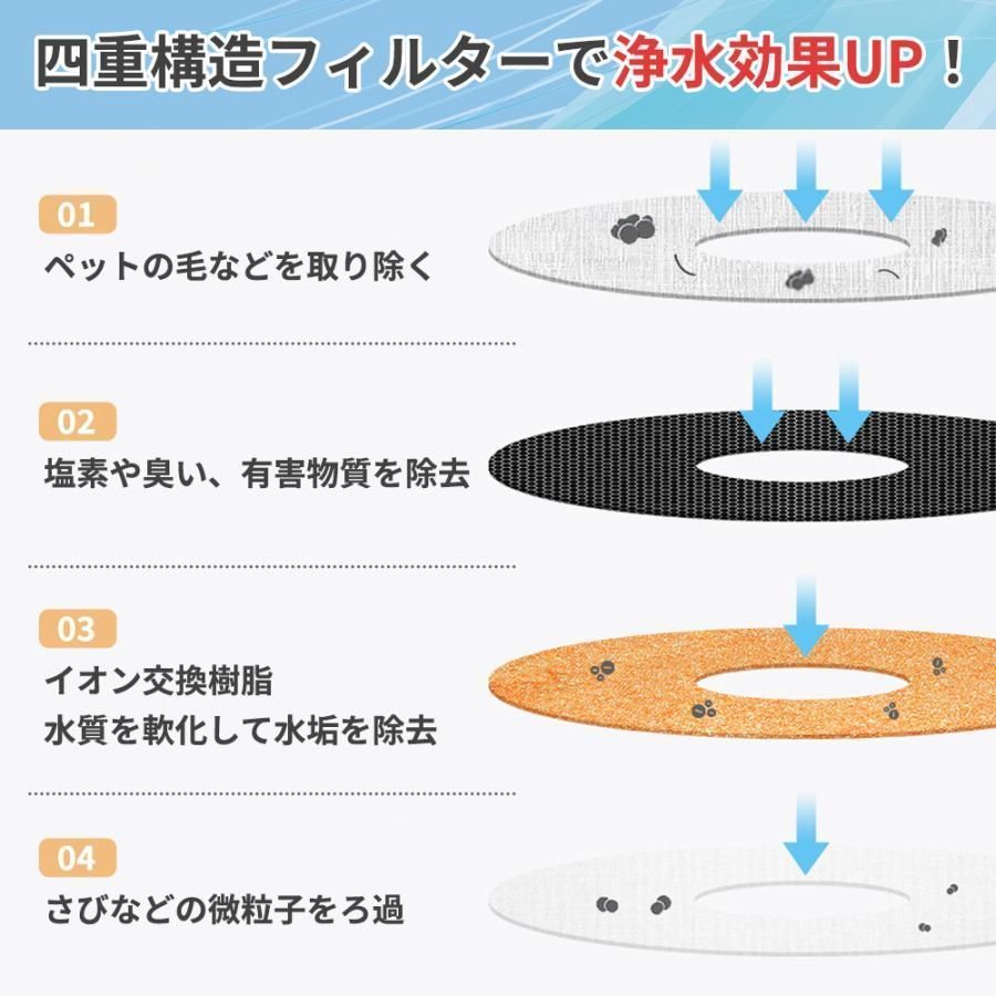 ピュアクリスタル用 猫