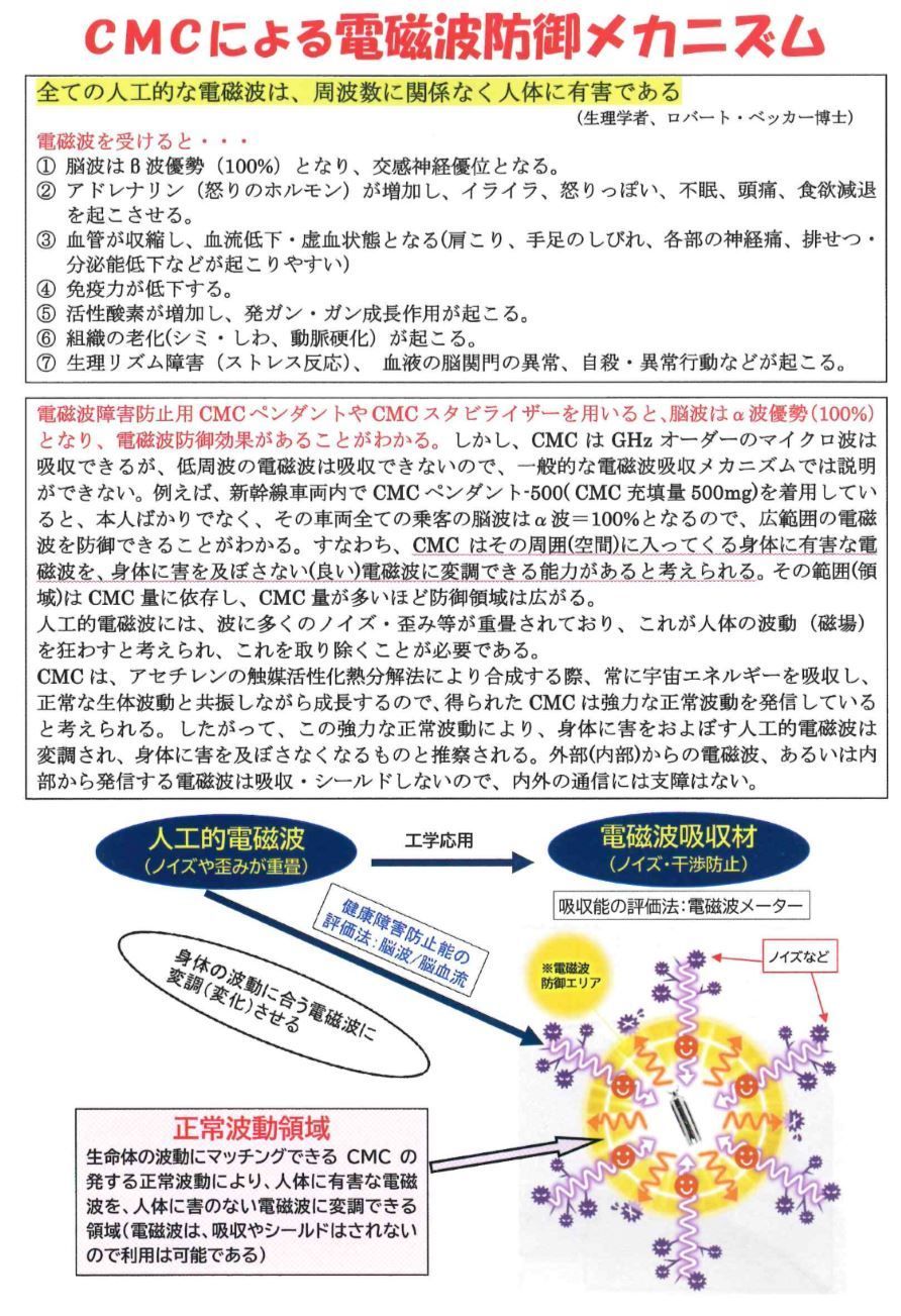 5G・電磁波対策 CMCペンダントC型 ☆ポーチ付き！ - 健康屋アルファα