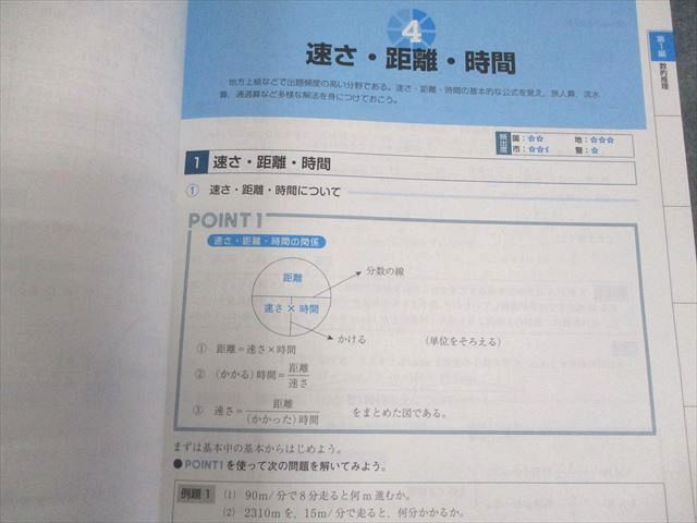 東京アカデミー 国家公務員 大卒程度 公務員試験準拠テキスト