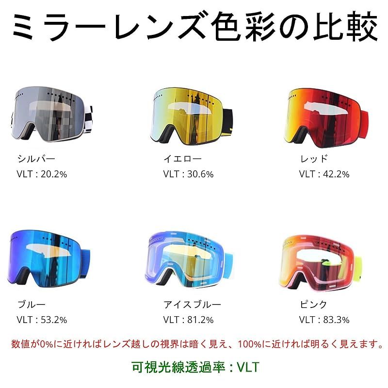 ☆anon スキーゴーグル スノーボードゴーグル　ミラーマグネット レンズ 楽天市場】マグネット（ブランドバートン）（ゴーグル｜スキー