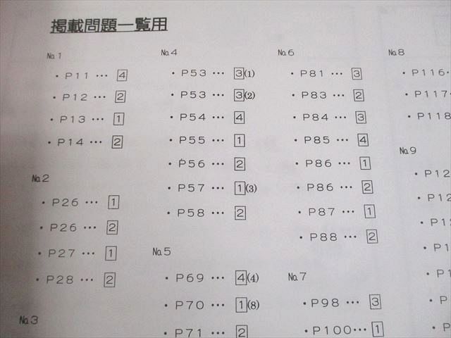 浜学園 小6 理科 サイエンス『難問解説集』 第1/2分冊 書き込みなし 状態良い 計2冊 008m2D 浜学園 小6 理科 サイエンス 難問解説集 第1/2分冊 2022 計2冊