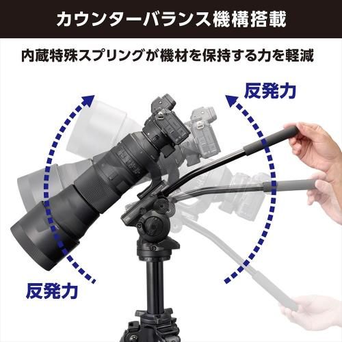 FHD-73 オイルフリュード雲台