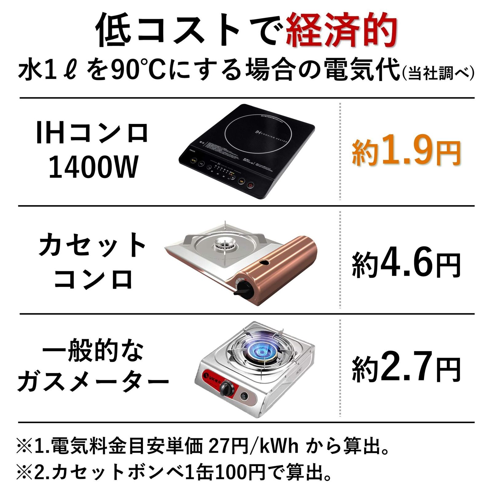 [山善] IHコンロ IHクッキングヒーター 卓上 小型 一人暮らし 二人暮らし 1400W 高火力 火力調整6段階 保温 IH調理器 マグネットプラグ仕様 ブラック YEN-S140(B) [ブラック] [2)1400W]
