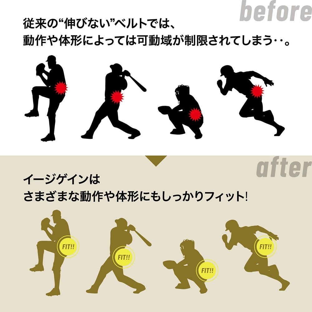 ストレッチベルト