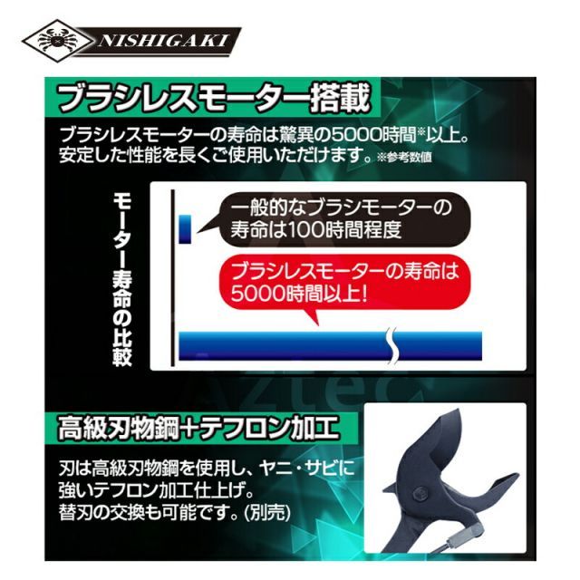はさみ