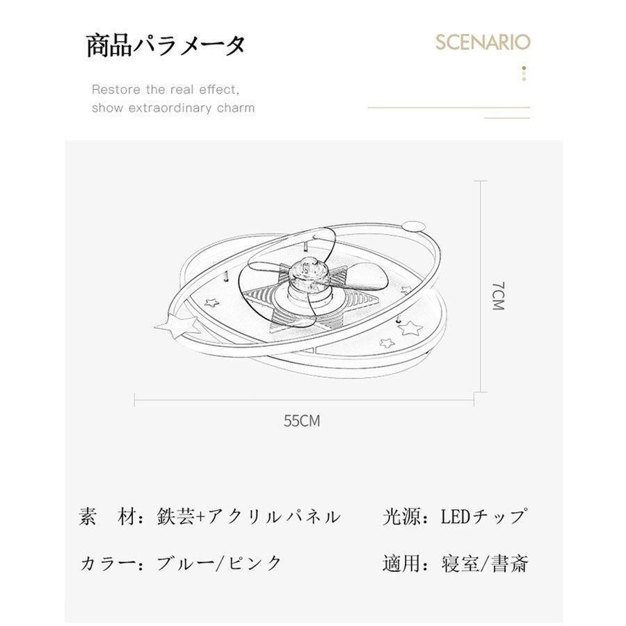 省エネ