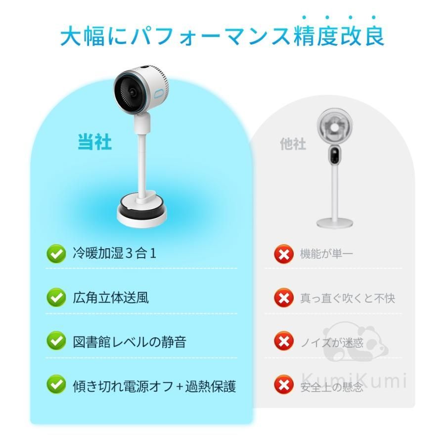 扇風機 冷暖風切替 1台4役 加湿機能 4Lタンク サーキュレーター