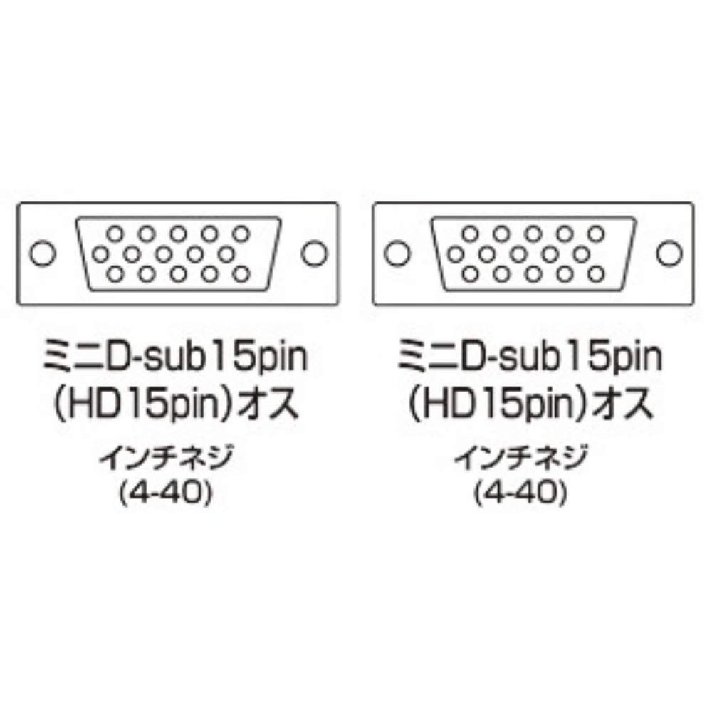 SANWA ケーブル ディスプレイケーブル SUPPLY - サンワサプライ Displayport SUPPLY(サンワサプライ) Supply) サンワサプライ(Sanwa ヨドバシ.com DP40 ver2.1 DP まとめ得 DisplayPortケーブル・アダプタ・ハブ