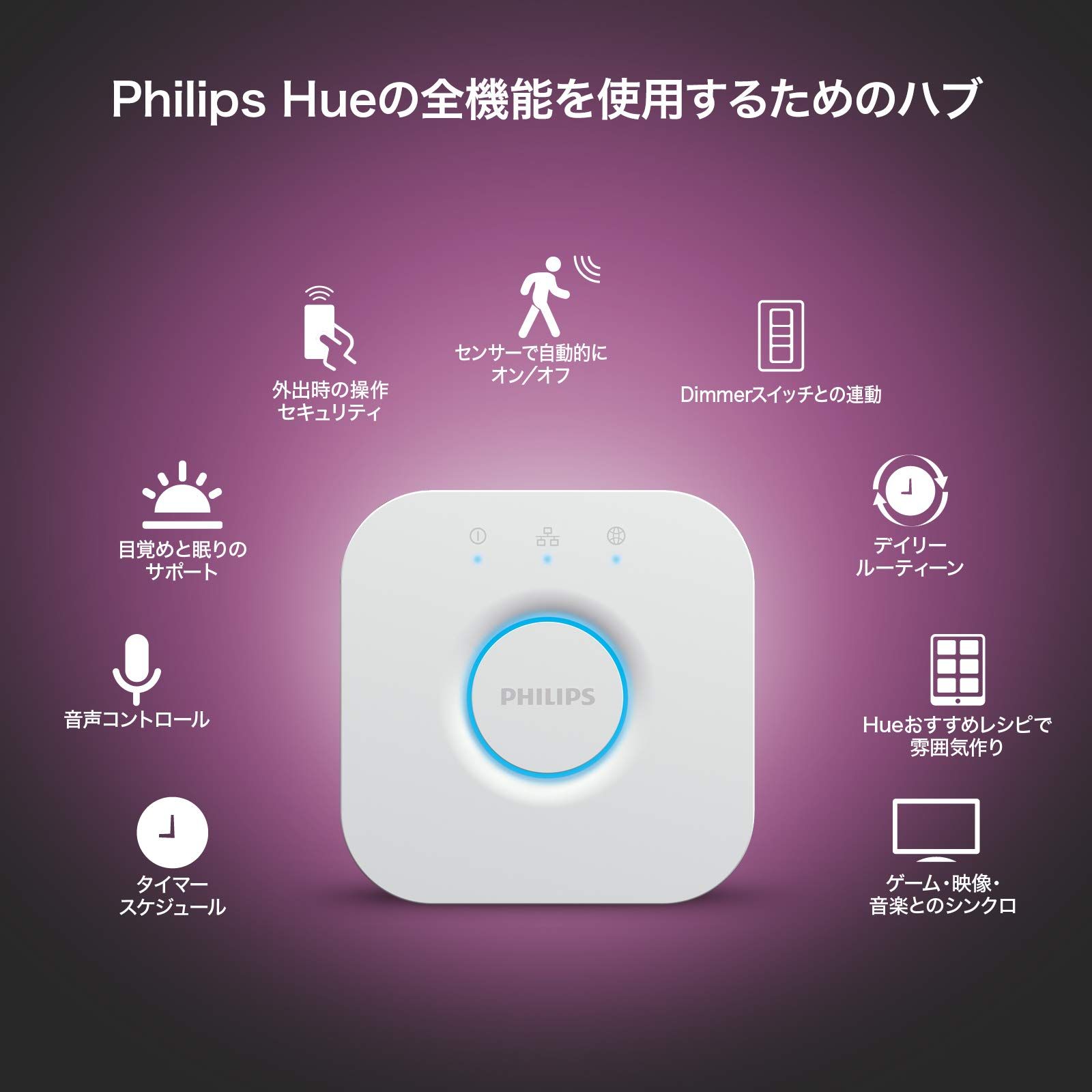 Philips Hueブリッジ |スマートデバイス| 【Amazon Echo、Google 、Apple Kit、LINE対応】929001180614(中古品) Philips Hueブリッジ |スマートデバイス| 【Amazon Echo、Google Home