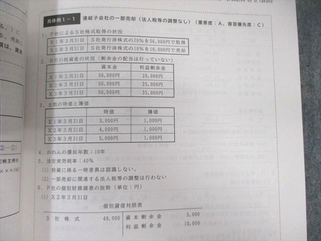 CPA会計学院 公認会計士 財務会計論 計算 論文対策講義