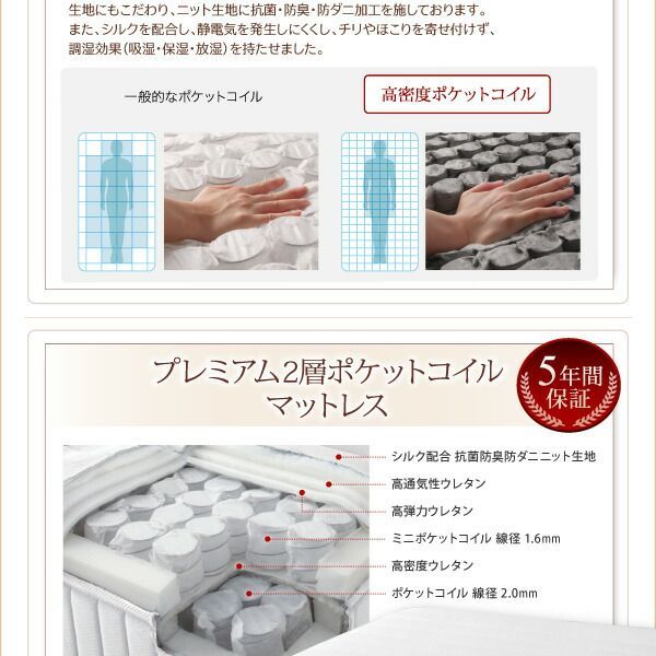 ボンネルコイルマットレス付き
