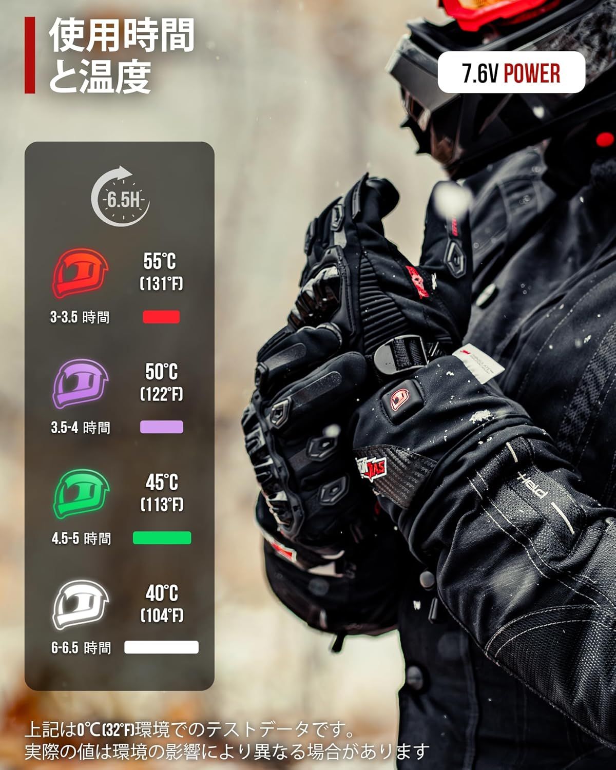 IRON JIA'S 電熱グローブ バイク グローブ 冬 3000mAh 車載USB給電