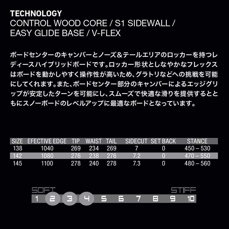 【ムラスポOUTLET公式】スノーボード　新品　未使用　22-23 【ELAN】エラン　MAHALO マハロ　訳あり　ムラサキスポーツ OUTLET アウトレット