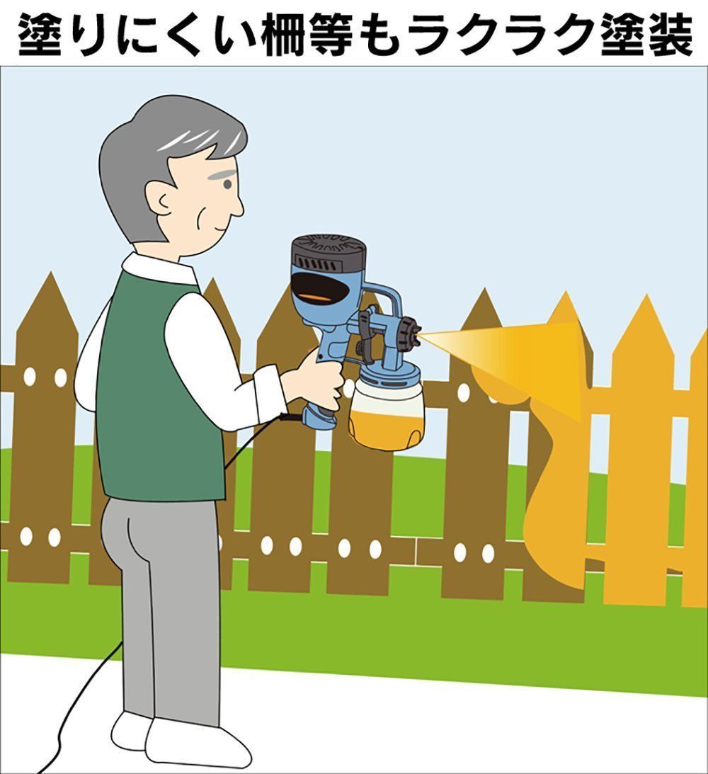 塗り ペンキ屋くん