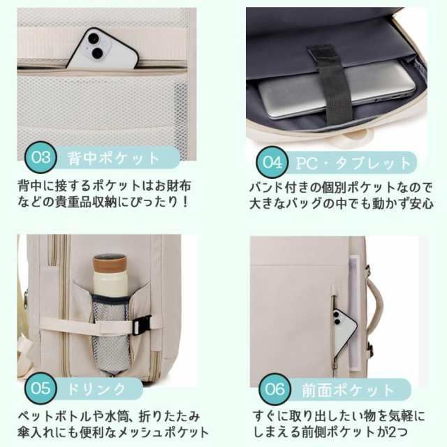 機内持ち込み トラベル