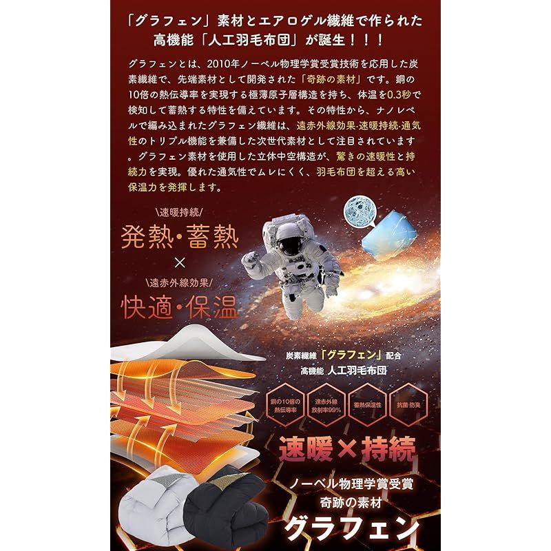 Softime 掛け布団