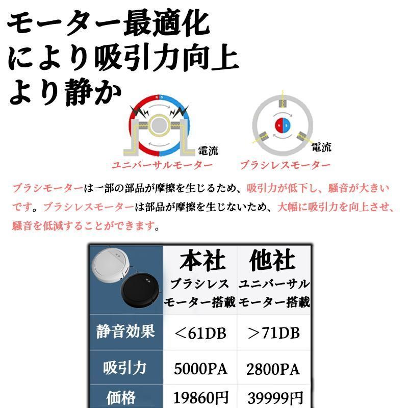 130分間連続稼働