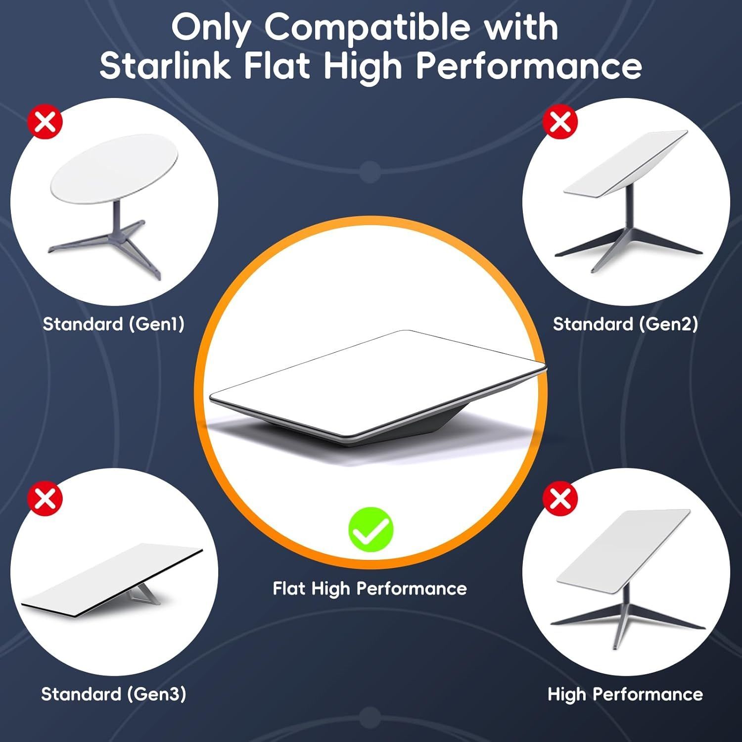 Starlinkフラットハイパフォーマンス交換用フラットケーブル Flat