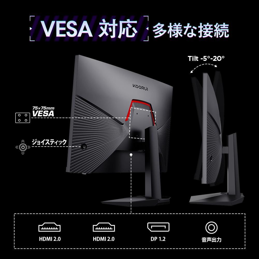 新着商品 VAパネル