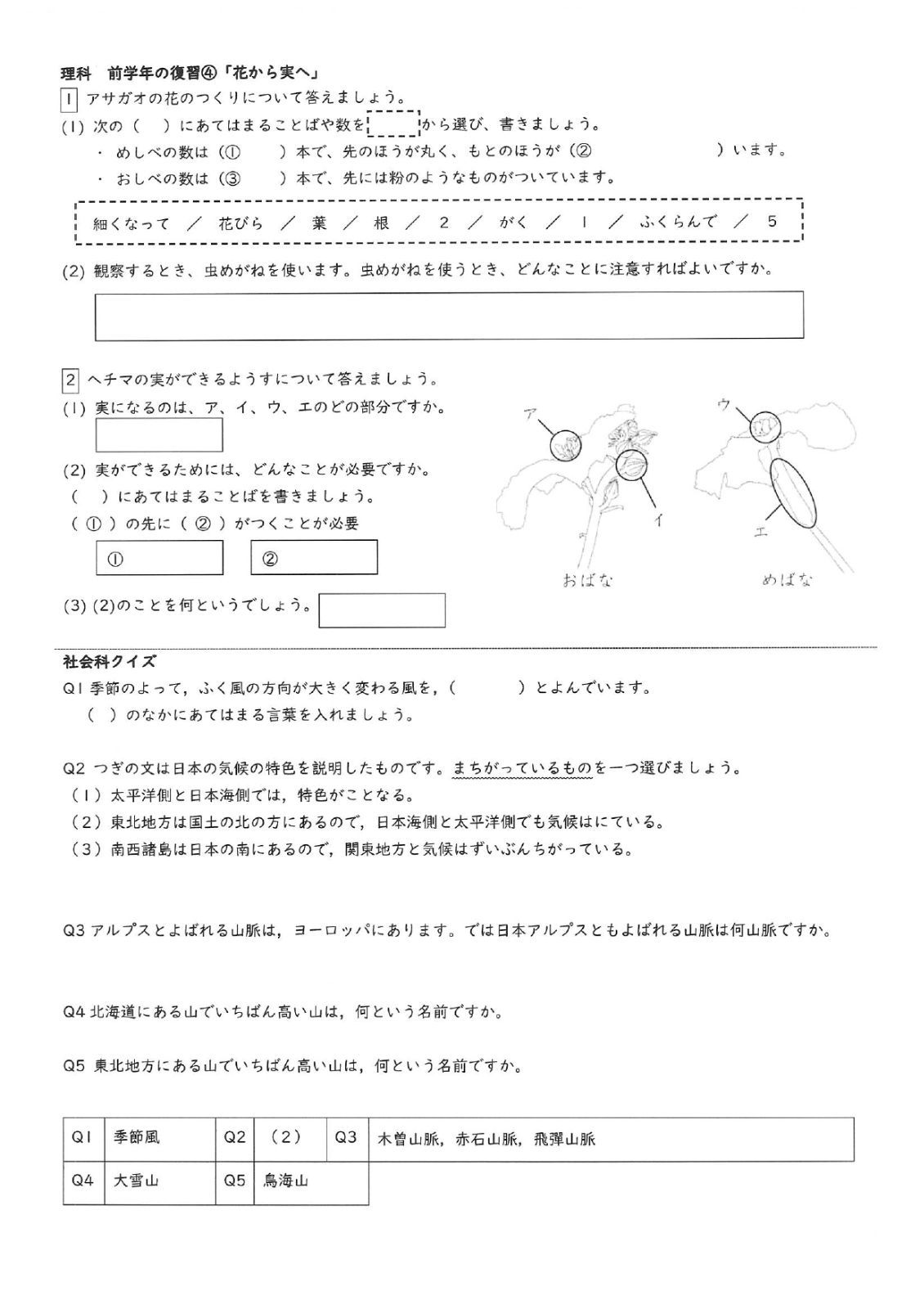 のサムネイル