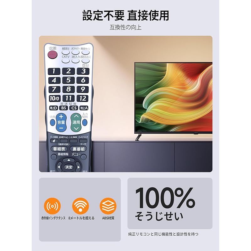AQUOS リモコン