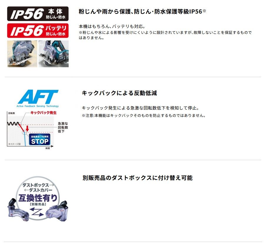 充電式防じんマルノコ