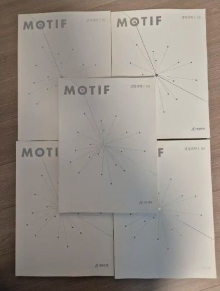 2025 生命科学 1 モチーフ MOTIF 時代人材 全巻