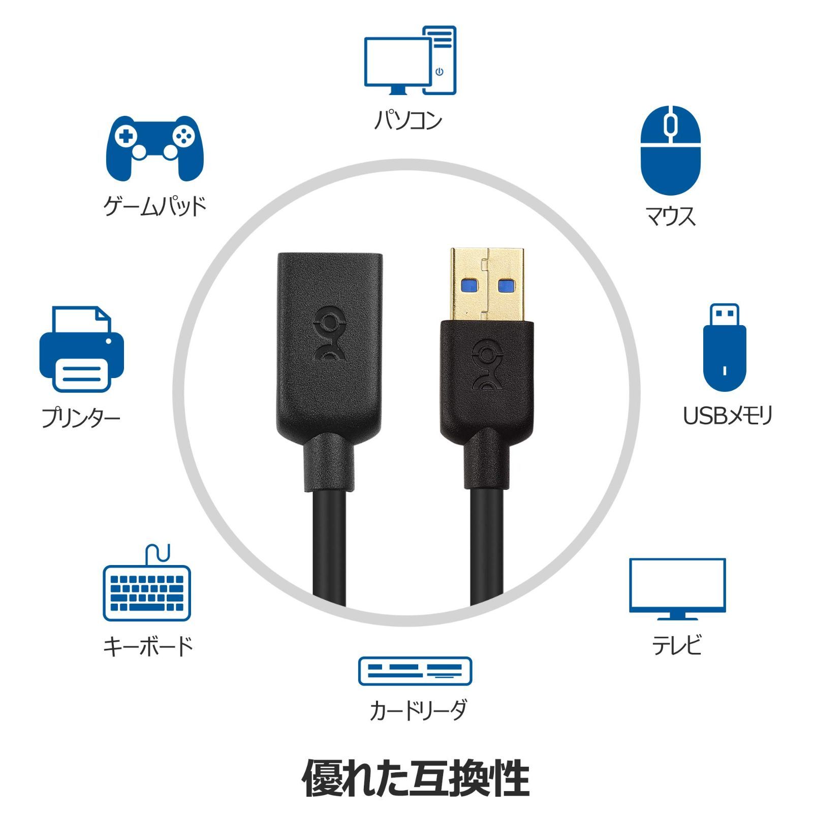 メルカリShops - 【在庫処分】Cable Matters USB 延長ケーブル 3m USB3.0