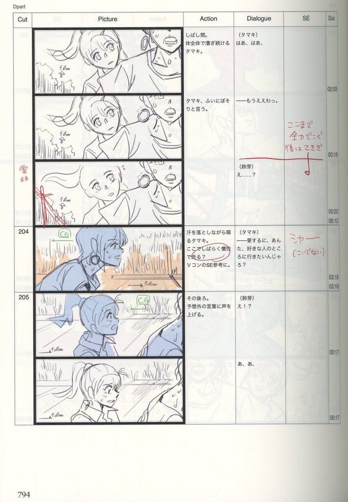 KADOKAWA 新海誠絵コンテ集7 すずめの戸締まり (帯付) - メルカリ