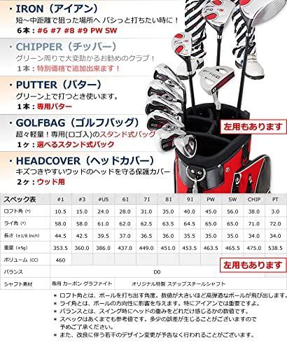 送料無料も! セット 右用 フレックスR フルクラブ WE-J-F-01-MRH-R ゴルフ メンズ F-01α EAGLE ワールドイーグル WORLD