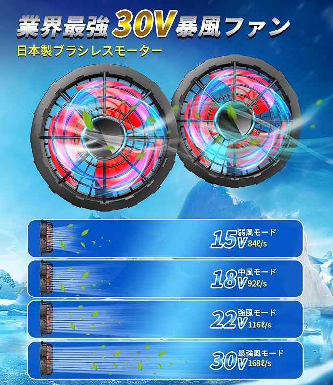 空調作業服 ファンバッテリーセット【30V超高出力＆40000大容量＆2024