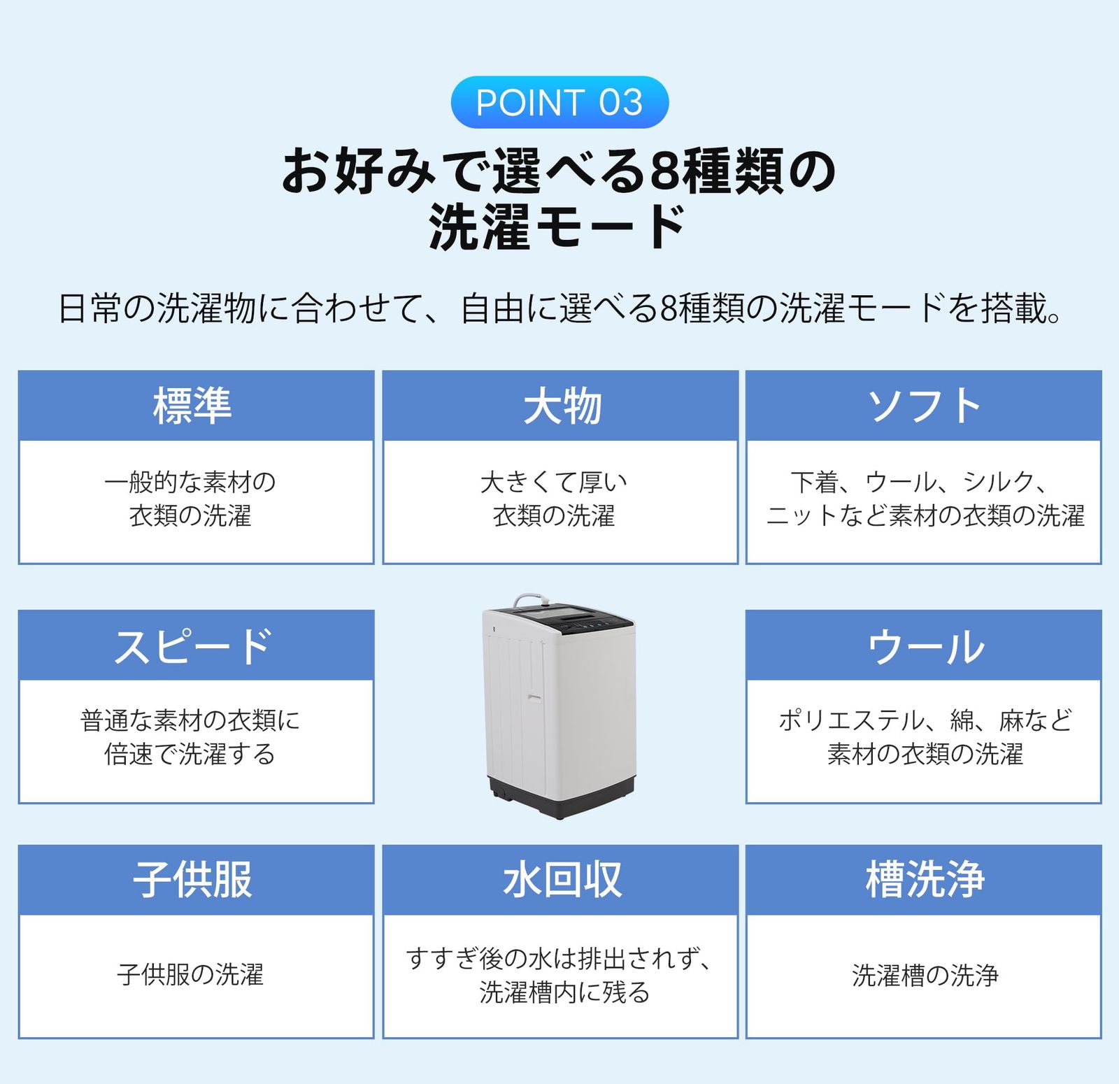 大 タイマー 縦型 コンパクト 一人暮らし 大型洗濯機 8 kg 節電 ステンレス槽 まとめ洗い 縦型洗濯機 全自動洗濯機 ホワイト 部屋干し 洗濯物きれい Osleep 引越し 全自動 上開き