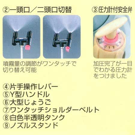 蓄圧式噴霧器ＷピストンシリーズHS-503W