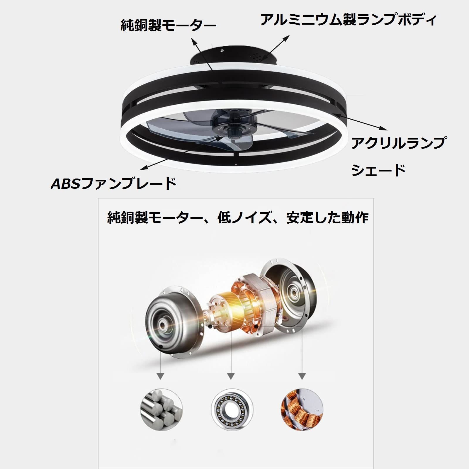 リモコン付き調節