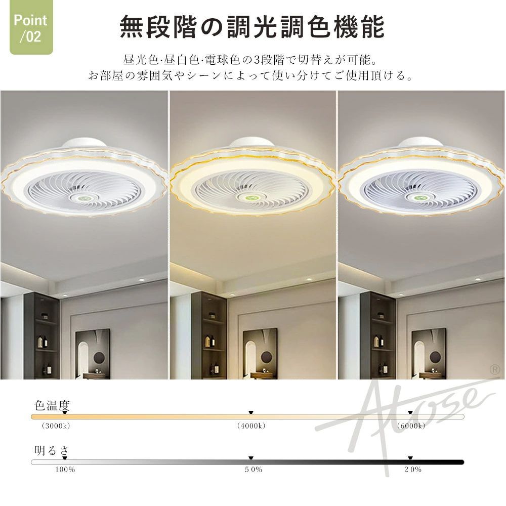新作製品【100％品質保障】 シーリングファンライト LED おしゃれ 6段階風量調節 DCモーター 12畳 10畳 高品質 オシャレ リモコン付き 天井直付灯 空気循環 シーリングライト 照明 間接照明 洋室 和室 リビング 一人暮らし 家庭用 北欧 子供部屋 玄関