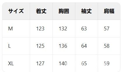 毛皮コート
