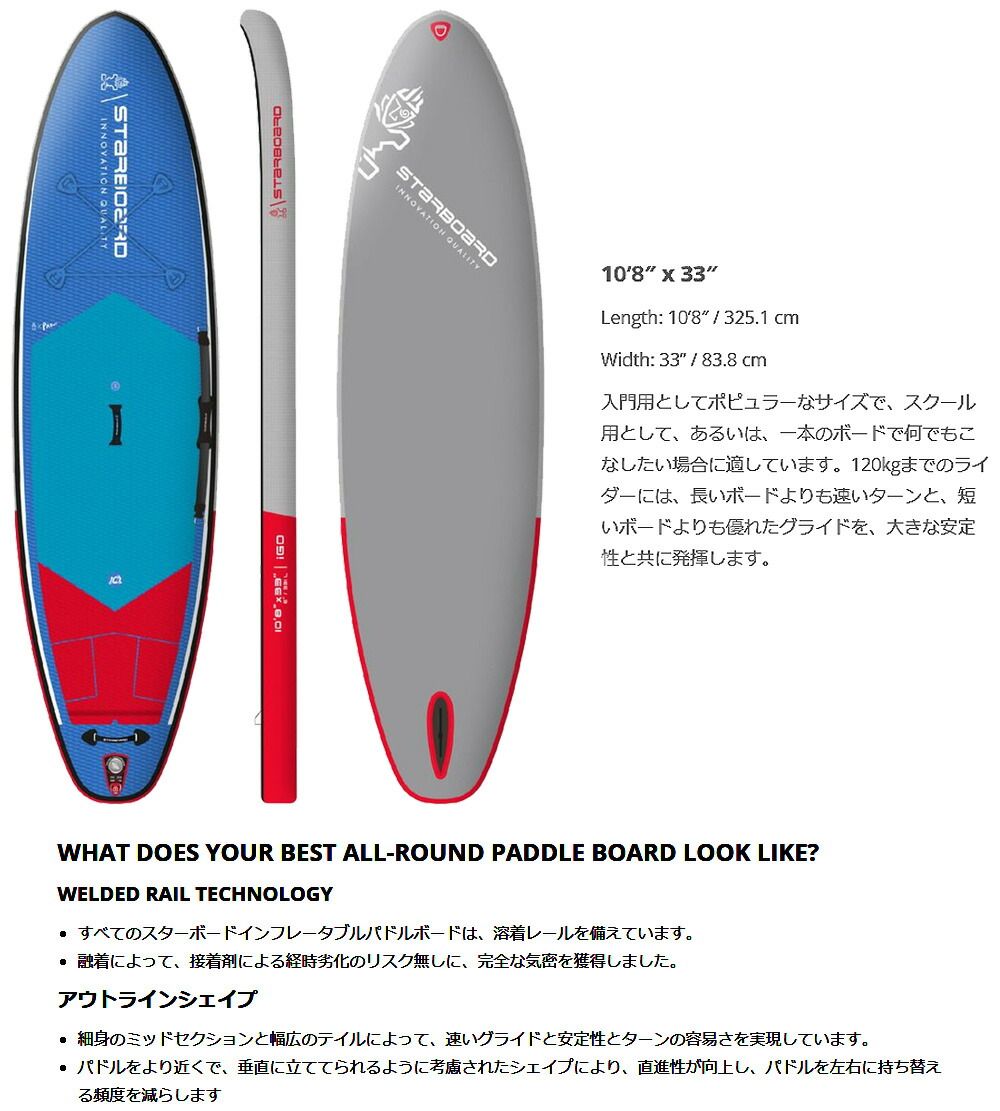 2024 STARBOARD I GO DELUXE SINGLE CHAMBER 10'8 X 33 / スターボード