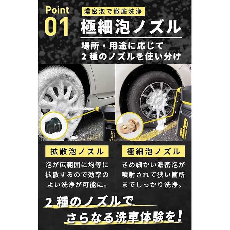 2.0L