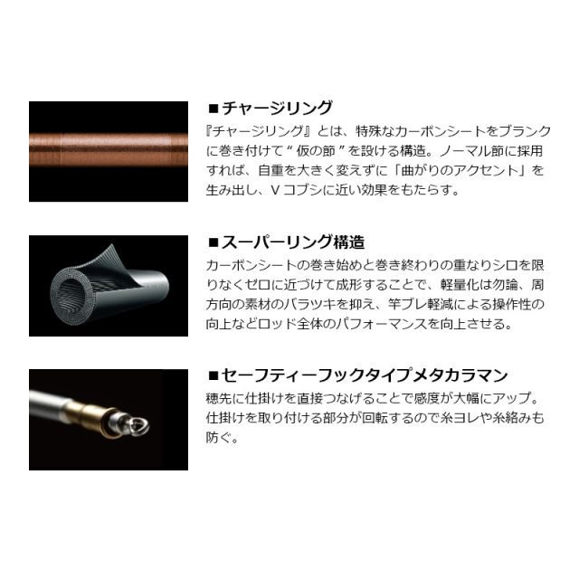 ダイワ 銀影競技 TYPE S XH90・W | 釣具 釣り フィッシング - メルカリ