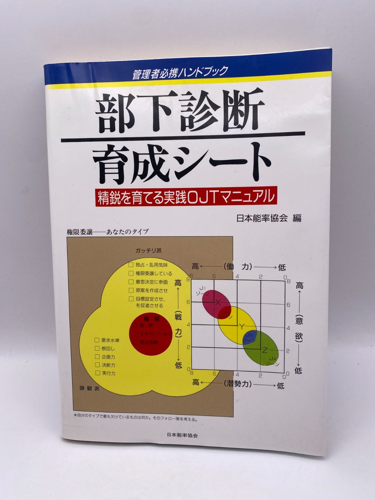 部下診断・育成シ-ト: 精鋭を育てる実践OJTマニュアル (管理者必携