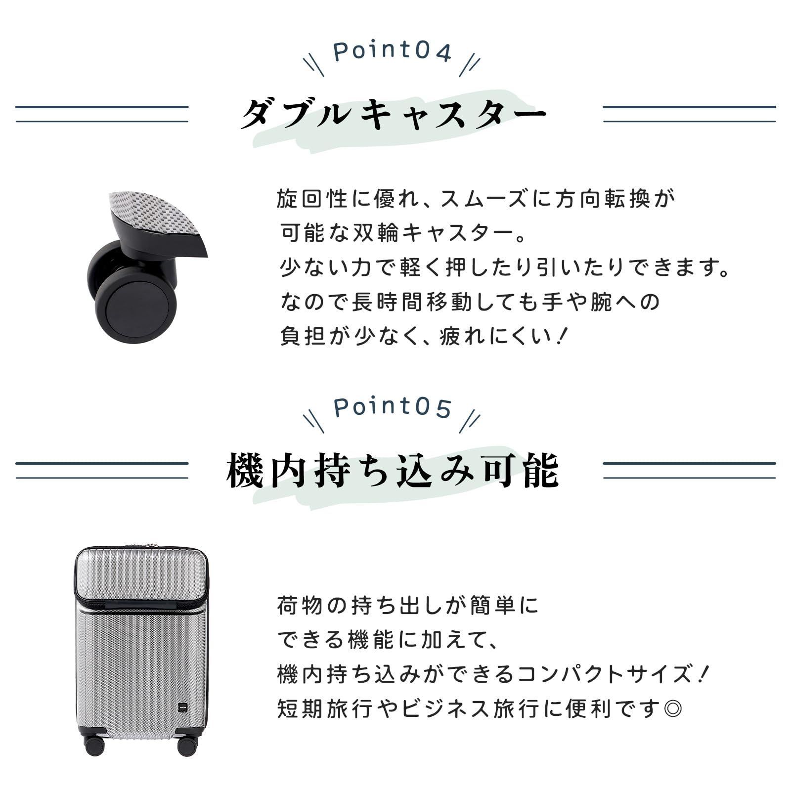 キャリーケース S|Mサイズ