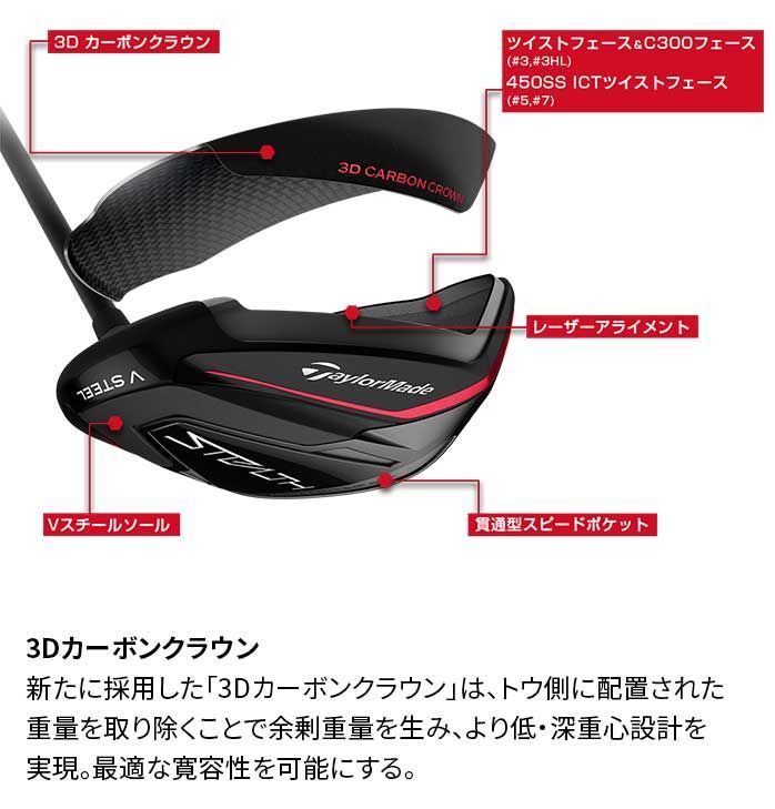 Taylor Made GOLF STEALTH フェアウェイ ウッド 3W 5W Diamana PD